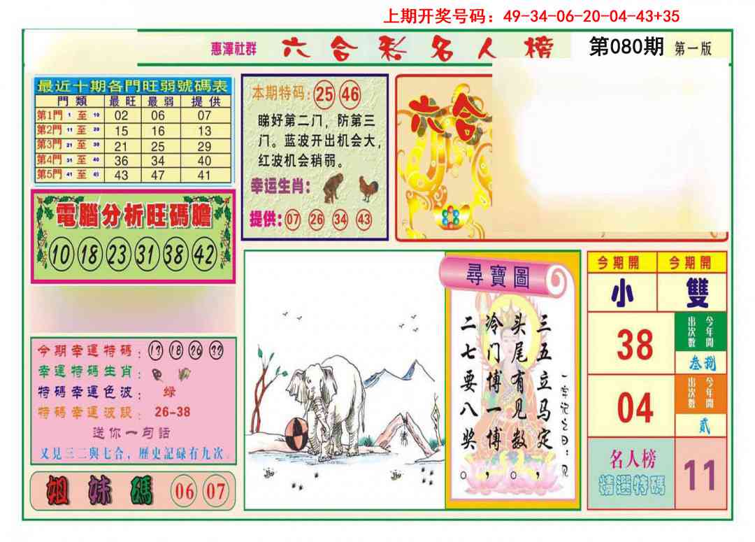 080期名人榜A[图]